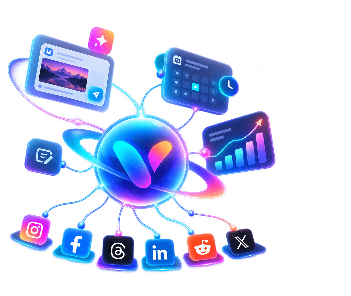 Mia at the center of your posts, calendar, and results, sending each post to your connected accounts